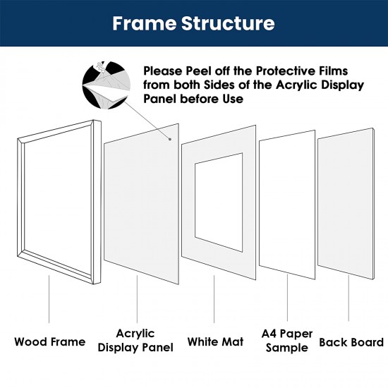 A4 Wooden Kids Art Frame Children Artwork Display Changeable Front Opening Table Stand White